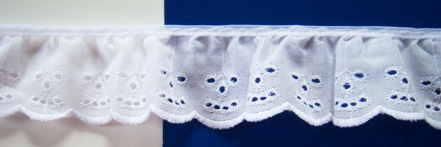 White 2" Ruffled Eyelet Lace